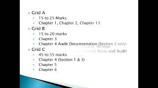 Tips to pass CAF 8 Audit  Important Topics For March 2024 [upl. by Elocn]