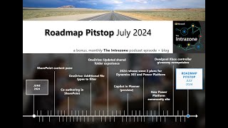 SharePoint roadmap pitstop July 2024 [upl. by Teodora]