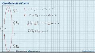Resistencias en Serie  Circuitos en Serie [upl. by Stamata701]