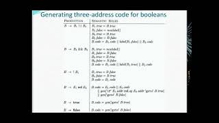 Control Flow in compiler design [upl. by Gaudet]