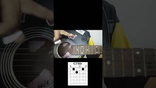 Guitar chords  C 7B flat [upl. by Faso]