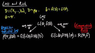 ML 113 Frequentist risk Bayesian expected loss and Bayes risk [upl. by Anuahs766]