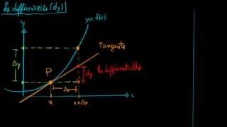 La différentielle  partie 1 5 de 61 [upl. by Saree]