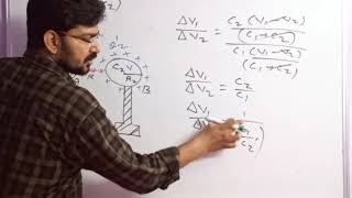 Redistribution of charges and loss of Energy by combination of charged conductors class12th [upl. by Ayyn]