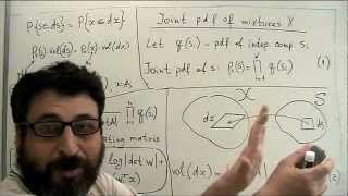 Maximum likelihood blind source separation ICA [upl. by Esiahc]