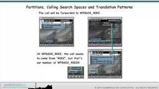 Enterprise 20 Dial Plan Build Site Codes and Patterns Part 2 [upl. by Aratahc]