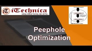 65 Peep hole Optimization [upl. by Trescott]