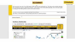 Maybank Investment Banks Daily Technical Analysis  13 Sep 2024 [upl. by Ahsikan827]