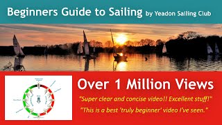 Beginners Guide to Sailing  An Introduction [upl. by Nivlam]