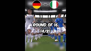 Germany vs Italy  Fifa World Cup fcmobile shorts [upl. by Alyal]