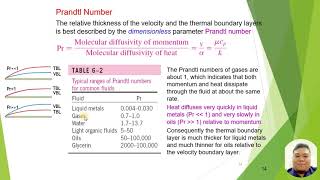 Prandtl Number UTHM Heat Transfer BDA30603 [upl. by Vassily]