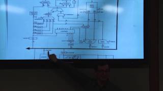 Lecture 6 Microarchitecture II  Carnegie Mellon  Computer Architecture 2015  Onur Mutlu [upl. by Wooldridge]