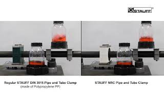 Vibration Reduction with STAUFF NRC Tube Clamps [upl. by Nicolea]