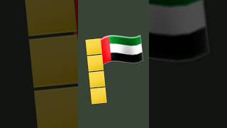 national anthem of iraq [upl. by Minette]