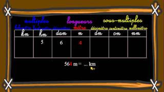 Connaître et utiliser les unités des longueur [upl. by Ybba]