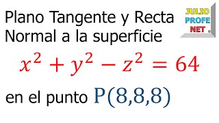 PLANO TANGENTE Y RECTA NORMAL A UNA SUPERFICIE  Ejercicio 1 [upl. by Nylodnarb]