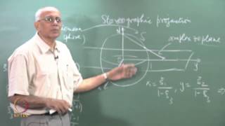 Mod01 Lec01 Analytic functions of a complex variable Part I [upl. by Jermaine]