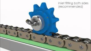 Rotalube Chain Lubricator in animation with oil pump set [upl. by Ardme]