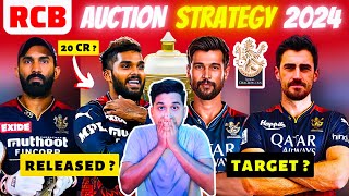 RCB Auction Strategy 2024 RCB Targeted List 2024 RCB Released Players 2024 [upl. by Anida752]