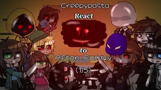 Creepypasta React to Afton Family  15  ENG  Read Desc [upl. by Florinda]