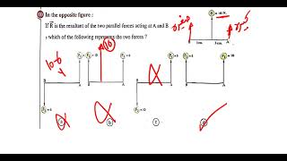 correcting of parallel co planer forces sec3 [upl. by Johnna]