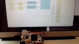 8bits updown counter in FPGA [upl. by Niveek812]