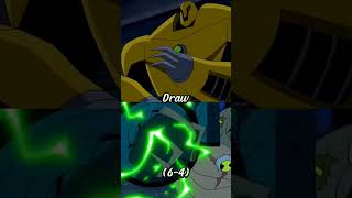 Armodrillo vs Frankenstrike ben10alienforce edit cartoon ben10omniverse [upl. by Aisela]