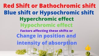 Lecture 06 Red shift blue shift hyperchromic effect amp hypochromic effectfactors affecting shifts [upl. by Oneladgam767]