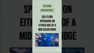 Constructive Plate Margins  60 Second Geography on Tectonic Hazards [upl. by Derwin]