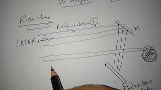 Lecture 05 LASER Holography  Recording amp Reconstruction by Dr R Pandey [upl. by Dorion]