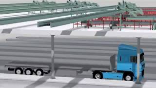 Automatic Truck Loading with BEUMER autopac® [upl. by Nac]