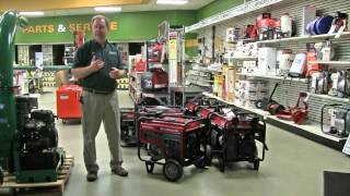 Buyers Guide to Honda Generators [upl. by France]