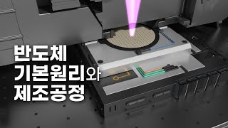 반도체란 무엇일까 반도체의 기본원리와 8대 공정 [upl. by Remington]