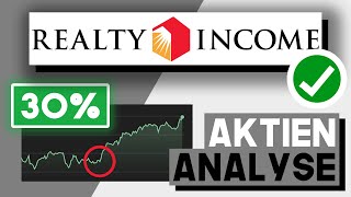 JETZT Dividenden REITs kaufen Realty Income Aktie Analyse [upl. by Rysler]