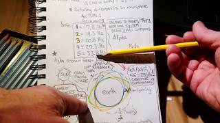 Earths resonant frequencies explained ⚛️ [upl. by Ramsey]