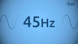 45 Hz Test Tone [upl. by Castor]