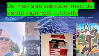 Mest sikre selskaber [upl. by Ahker]