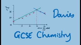 GCSE 71 Intro to Organic Chemistry  Alkanes [upl. by Eylloh733]