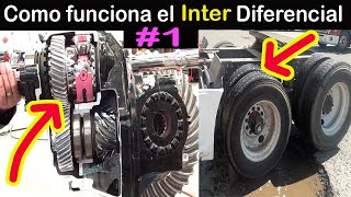 como funciona el inter diferencial explicado por dentro cual es el principal diferencial de traccion [upl. by Kcirdaed]