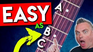 Memorize The Guitar Fretboard In 30 Minutes Learn The Fretboard On Guitar [upl. by Elletsirhc]