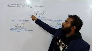 Nucleophilic addition Reactions of carbonyl compound  12th class chemistry  chno12 [upl. by Ara]