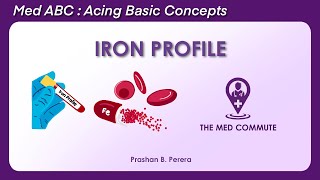 Med ABC  Understanding Iron Profiles [upl. by Hluchy]