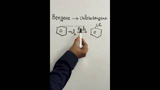 Benzene to Chlorobenzene  Electrophilic substitution reaction short [upl. by Nah95]