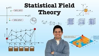 Statistical Field Theory 1  An Intro amp Path Integrals [upl. by Surazal285]