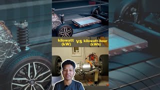 kilowatt kW VS kilowatthour kWh in electric vehicles EV [upl. by Eneleh363]