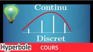 probabilité  comprendre la différence entre discret et continu  Part 1 [upl. by Aillimat]