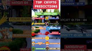 Best crypto prediction 2024 2025 cryptocurrency [upl. by Airtened]