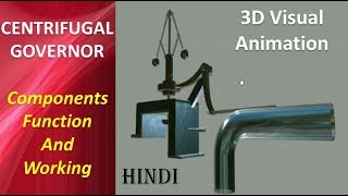 CENTRIFUGAL GOVERNOR  Components Function and Working in Hindi [upl. by Isyed]