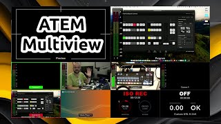 Blackmagic ATEM Todo sobre el MULTIVIEW o VISUALIZACIÓN [upl. by Ayam]