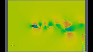 LES Incompressible flow past a circular cylinder  Re  3900 [upl. by Eelyam]